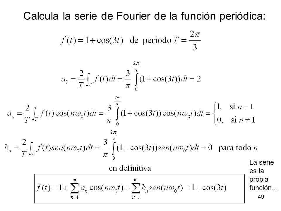 calcular periodo de una funcion periodica